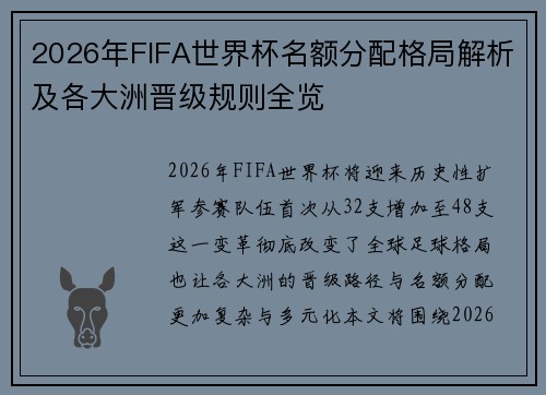 2026年FIFA世界杯名额分配格局解析及各大洲晋级规则全览